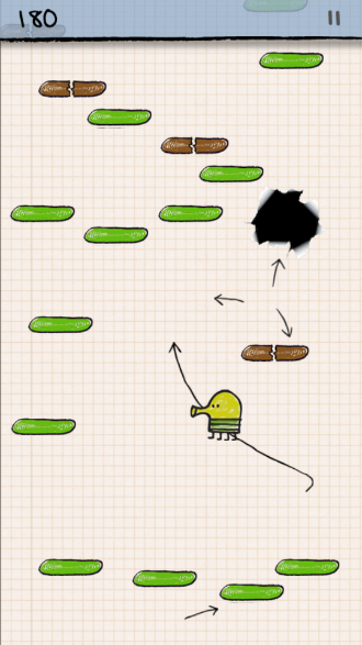 ͿѻԾٷ(Doodle Jump)