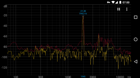 Spectroid