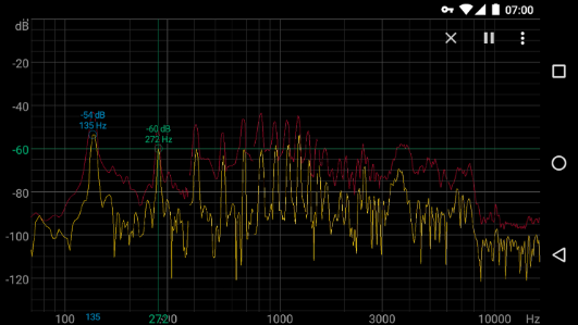 Spectroid