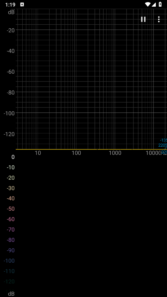 Spectroidv1.1.2 °