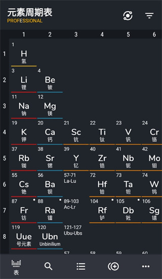 Ԫڱapp°(Periodic Table)v3.2.20 ׿