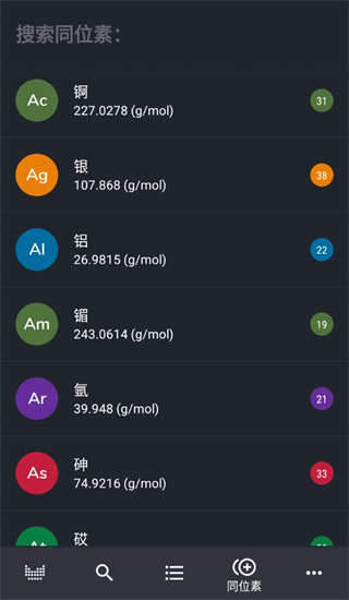 Ԫڱapp°(Periodic Table)v3.2.20 ׿