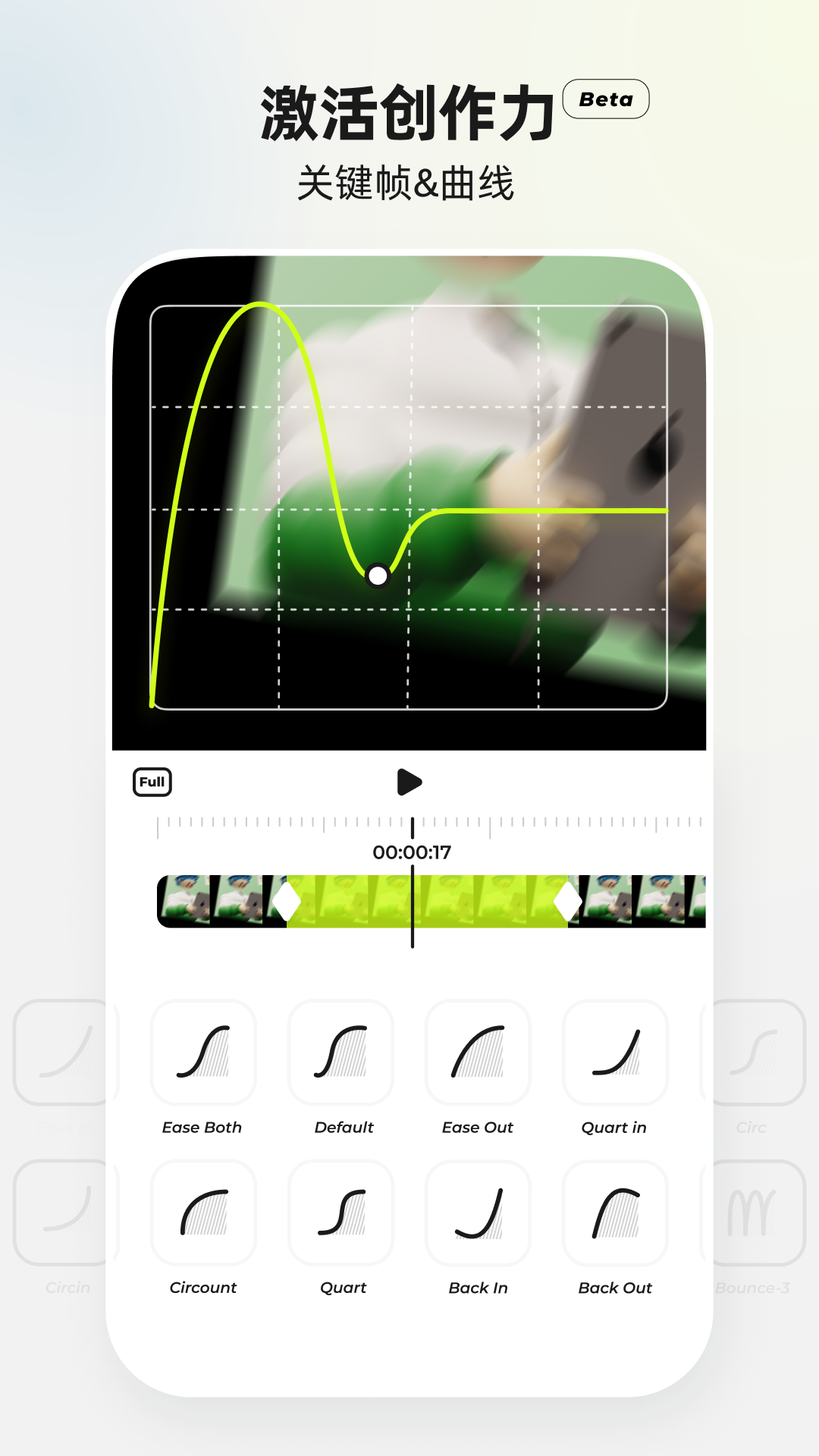 blurrrعٷİv2.0.2-3.1 °