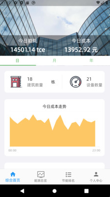 ڻԴذװ(EnergyView)