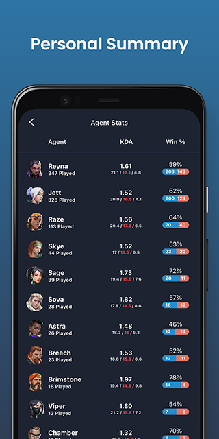 սѯٷ(Valking.gg)v2.6.4 °