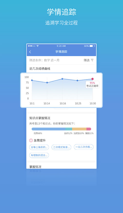ǹѧapp׿v4.8.0 ٷ