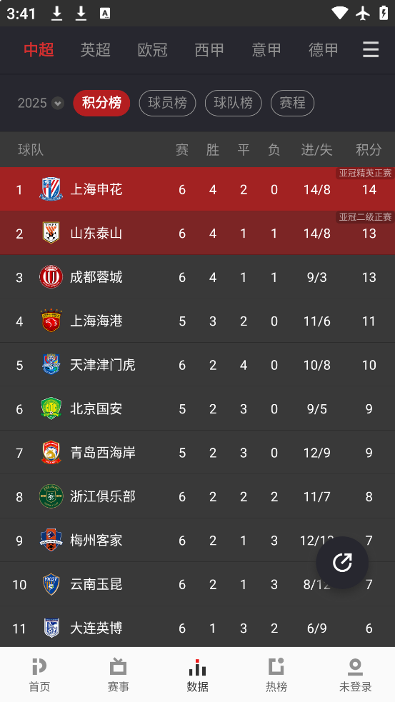 PPֱappv8.0.8 ٷ