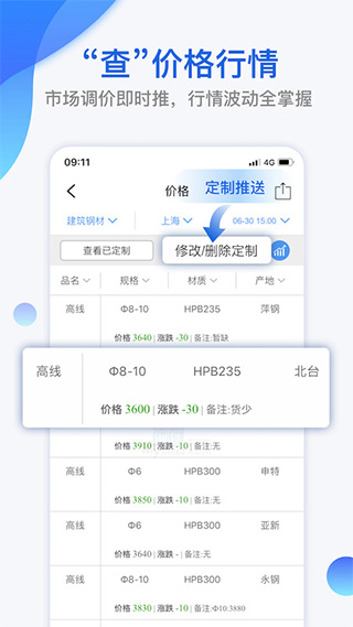 ҵĸapp°v6.19.1 ׿