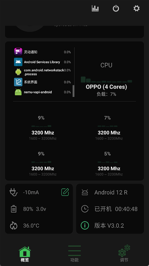 ٱʽv3.0.2 °