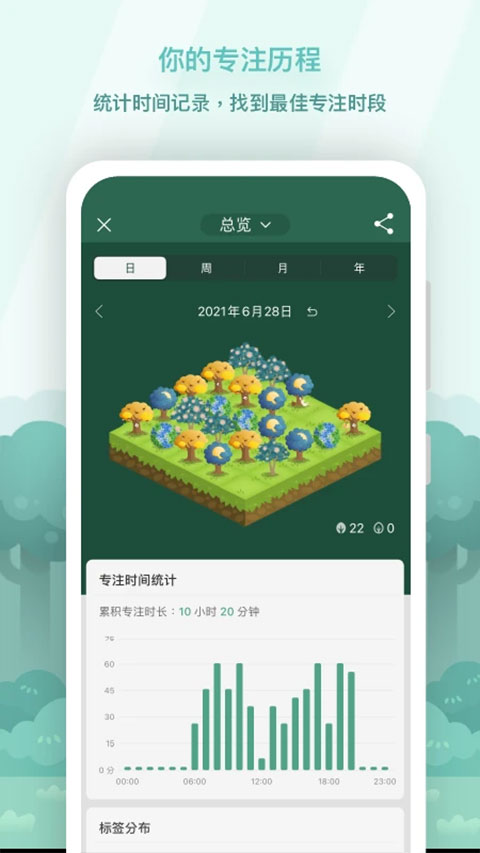 forestרעɭapp°v4.91.1 ׿
