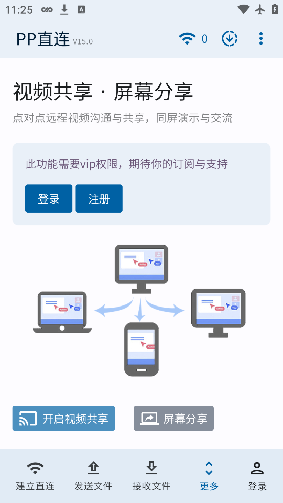 PPֱapp׿v15.0.1 °