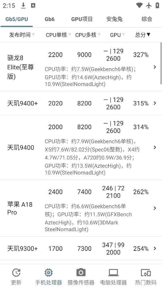 ֻapp׿v5.1.9 ٷ