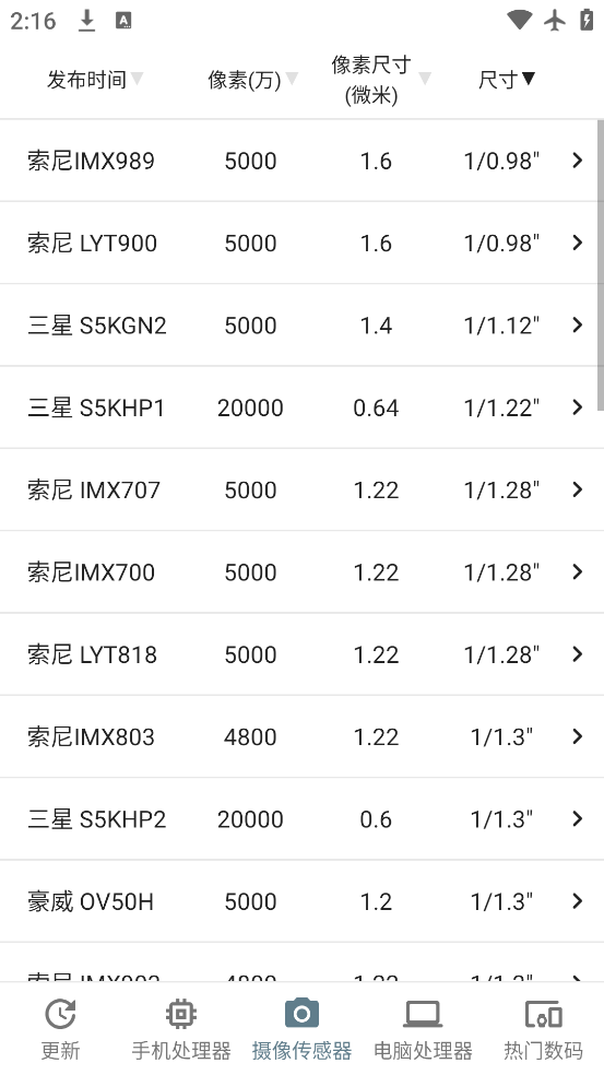 ֻapp׿v5.1.9 ٷ