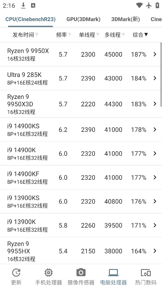 ֻapp׿v5.1.9 ٷ