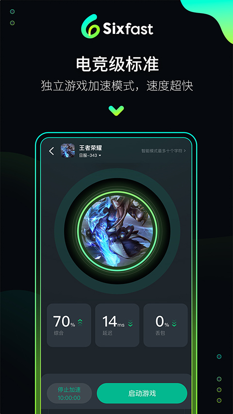 app°(Sixfast)v3.6.0 ׿