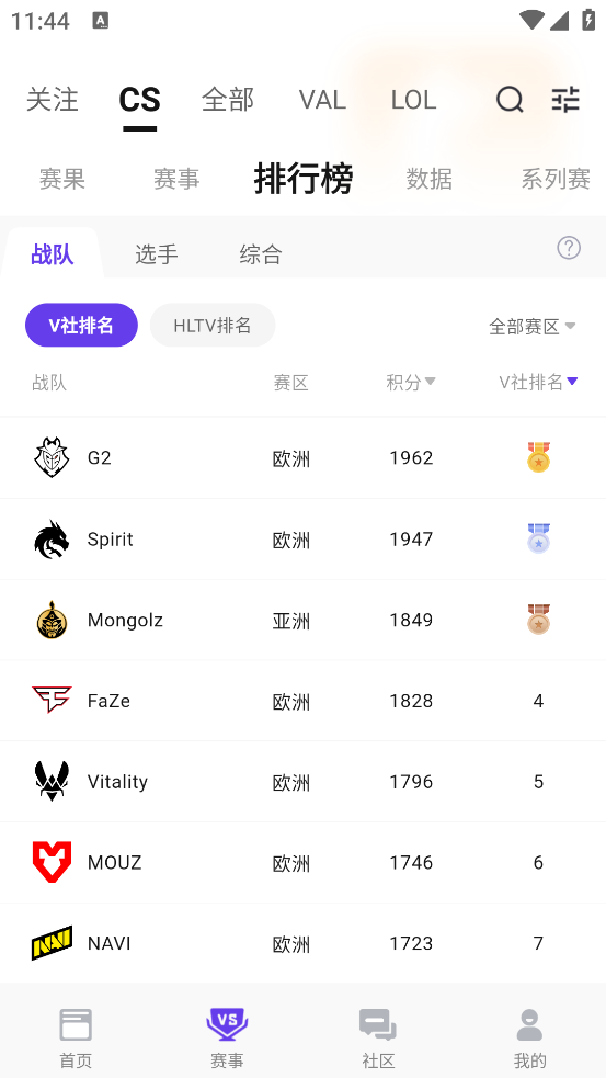 5Eplay°appv6.8.0 ׿
