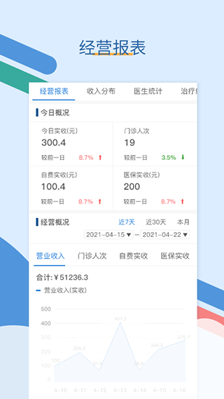 ȫͨapp׿ٷv2.1.33 °