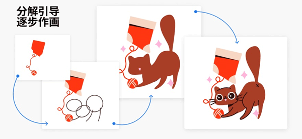 artworkoutٷv0.1.54 °
