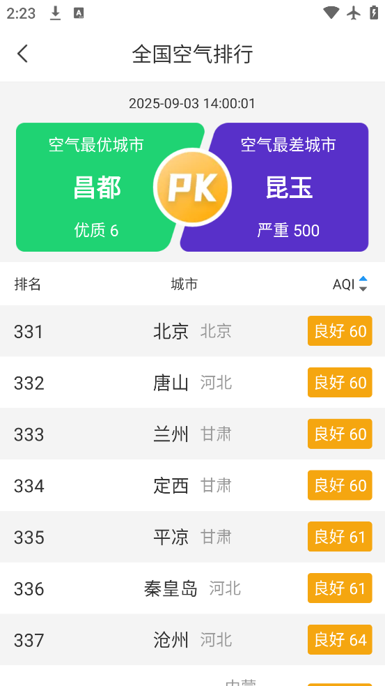 ֪Ȥٷv2.9.5 ׿
